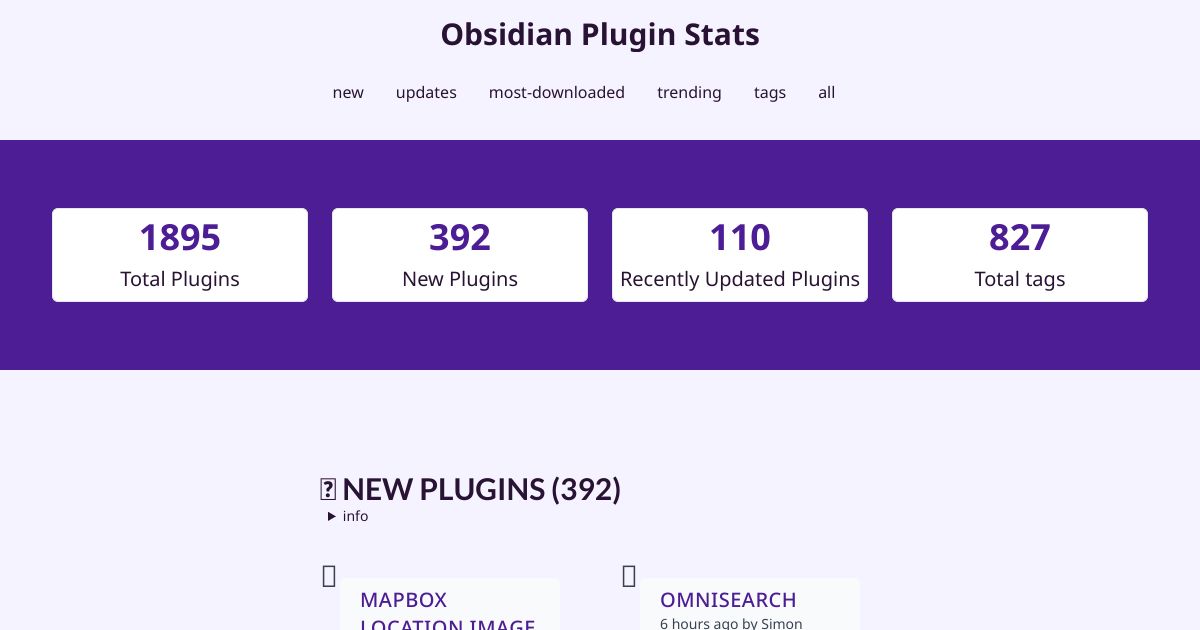 Obsidian Plugin Stats cover image